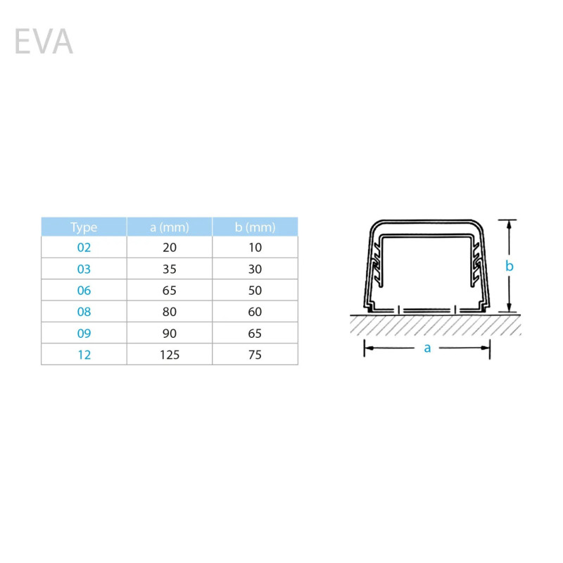 CANALINA BIANCA 125X75 L.2000 MOD. EVA
